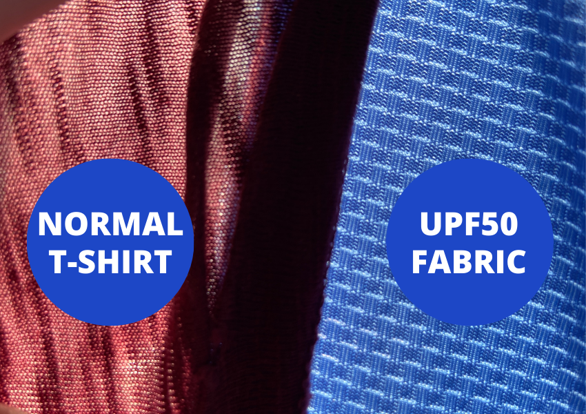 Does Sun Protective Clothing Really Work? 1 normal-vs-upf50